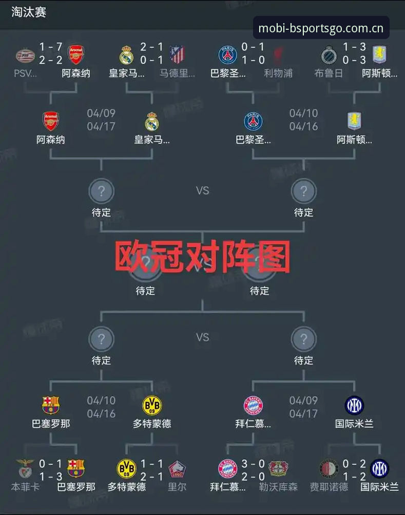 BSPORTS赛事数据 看懂欧联杯决赛的实用技巧——从埃梅里五冠王看足球战术变迁